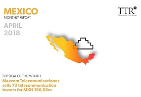 México - Abril 2018